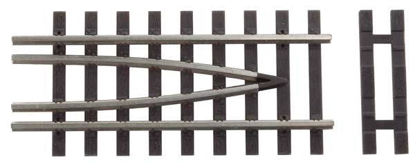 WalthersTrack 10005 Code 100 Nickel Silver Bridge Track End Set Includes 2 End Track Pieces, 2 Spacer Ties HO scale
