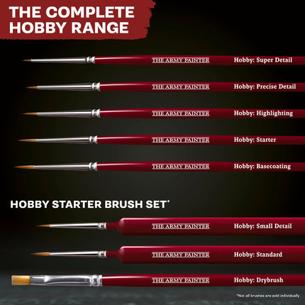 The Army Painter BR7015P Hobby Brush Drybrush - view 3
