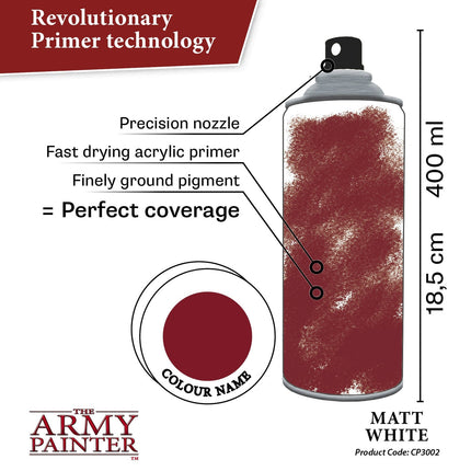The Army Painter CP3002S spray priming demonstration