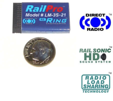 Ring Engineering RailPro LM-3S-21 module beside a quarter, showcasing HO scale size and technology features.