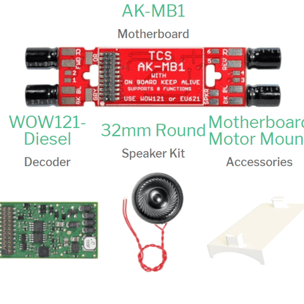 Train Control Systems (TCS) 1788 | WDK-WAL-1 WOWKit - Squeaky's Trains