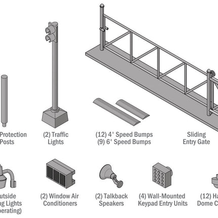 Walthers Cornerstone 933-4074 | Security Details Kit | HO Scale - Squeaky's Trains