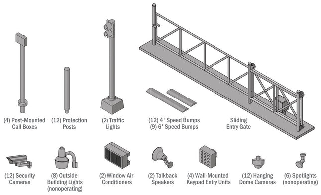 Walthers Cornerstone 933-4074 | Security Details Kit | HO Scale - Squeaky's Trains