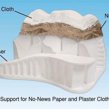 Woodland Scenics 1173 | 4" Foam Support Panel | Multi Scale - Squeaky's Trains