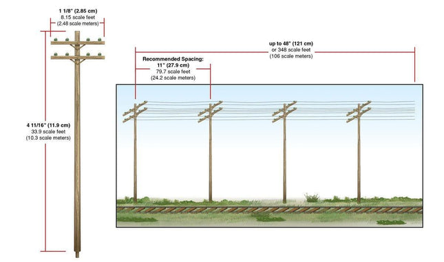 Woodland Scenics 2266 | Pre-Wired Poles - Double Crossbar | HO Scale - Squeaky's Trains