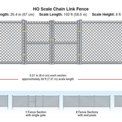 Woodland Scenics 2983 | Chain Link Fence | HO Scale - Squeaky's Trains