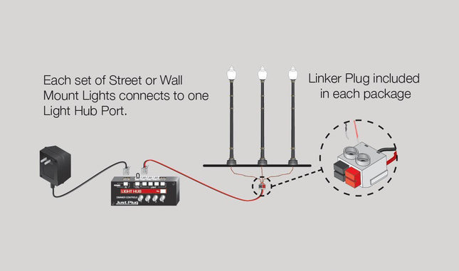 Woodland Scenics 5658 | Just Plug Lighting System - Gooseneck Wall Mount Lights | N Scale - Squeaky's Trains