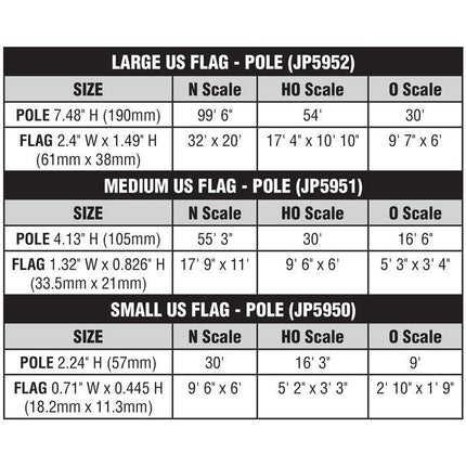 Woodland Scenics 5952 | Just Plug Lighting System - Large Flag Pole with U.S. Flag | Multi Scale - Squeaky's Trains