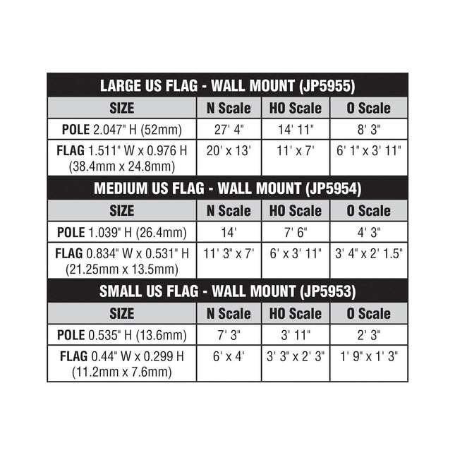 Woodland Scenics 5954 | Just Plug Lighting System - Medium US Flag - Wall Mount | Multi Scale - Squeaky's Trains