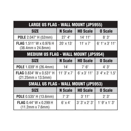 Woodland Scenics 5955 | Just Plug Lighting System - Large US Flag - Wall Mount | Multi Scale - Squeaky's Trains