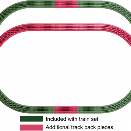 Lionel 6-12031 | FasTrack Outer Passing Loop Add-On Track Pack | O Gauge