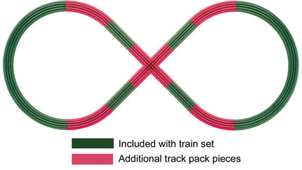 Lionel 6-12030 FasTrack Figure 8 Add-On Track Pack O Scale - layout diagram
