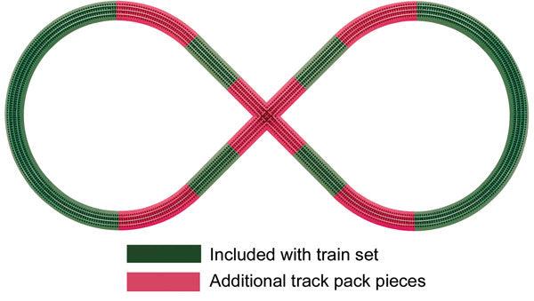 Lionel 6-12030 FasTrack Figure 8 Add-On Track Pack O Scale - layout diagram